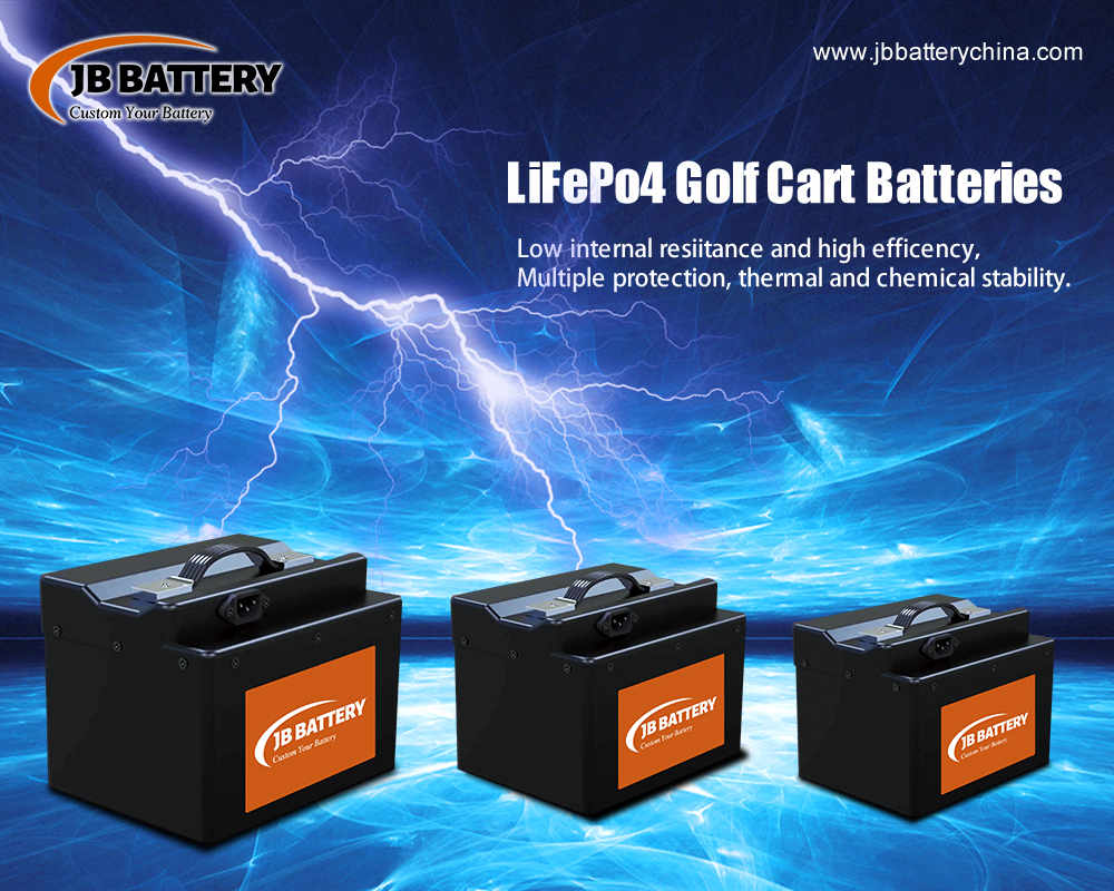 China Lithium-Ionen-Batterien-Packungen wie 72V 50Ah-LifePo4-Akkus und Reisebeschränkungen